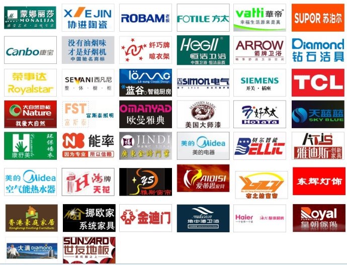 家具企業(yè)再不重視品牌價值，市場很難再為你“買單”！