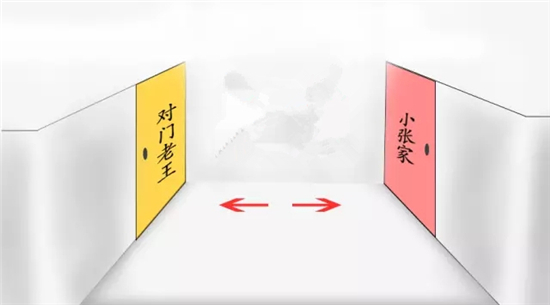 出門見一物品，財運受損，事業(yè)受阻！