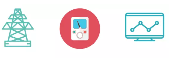 國慶假期家電消費：城鄉(xiāng)“差異需求”集中爆發(fā)升級共需