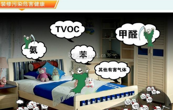 裝修完多久可以入??？如何快速凈化裝修后的空氣？